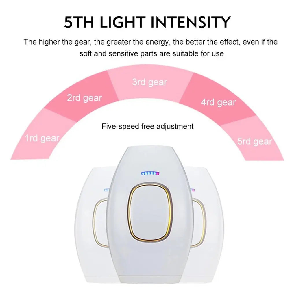 IPL Laser Hair Remover