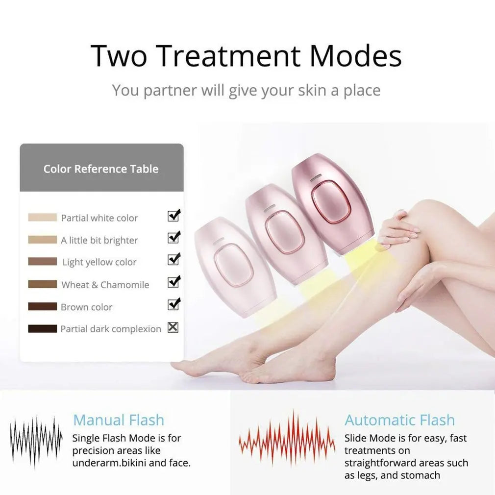 IPL Laser Hair Remover