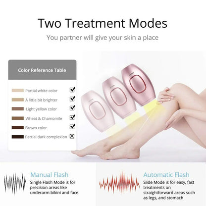IPL Laser Hair Remover